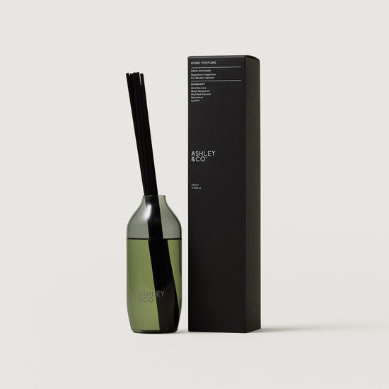 Home Perfume - Bonberry